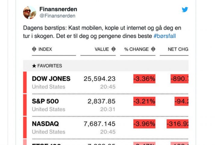 4 supre tips til hva du bør gjøre når børsen faller